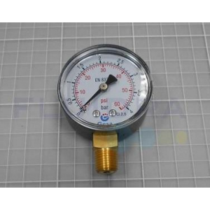 Image du manomètre.