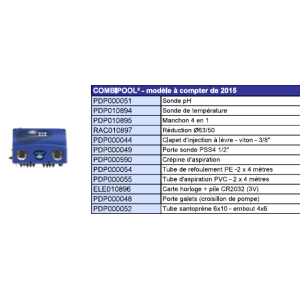 Image du tableau de pièces détachées du Combipool 2.