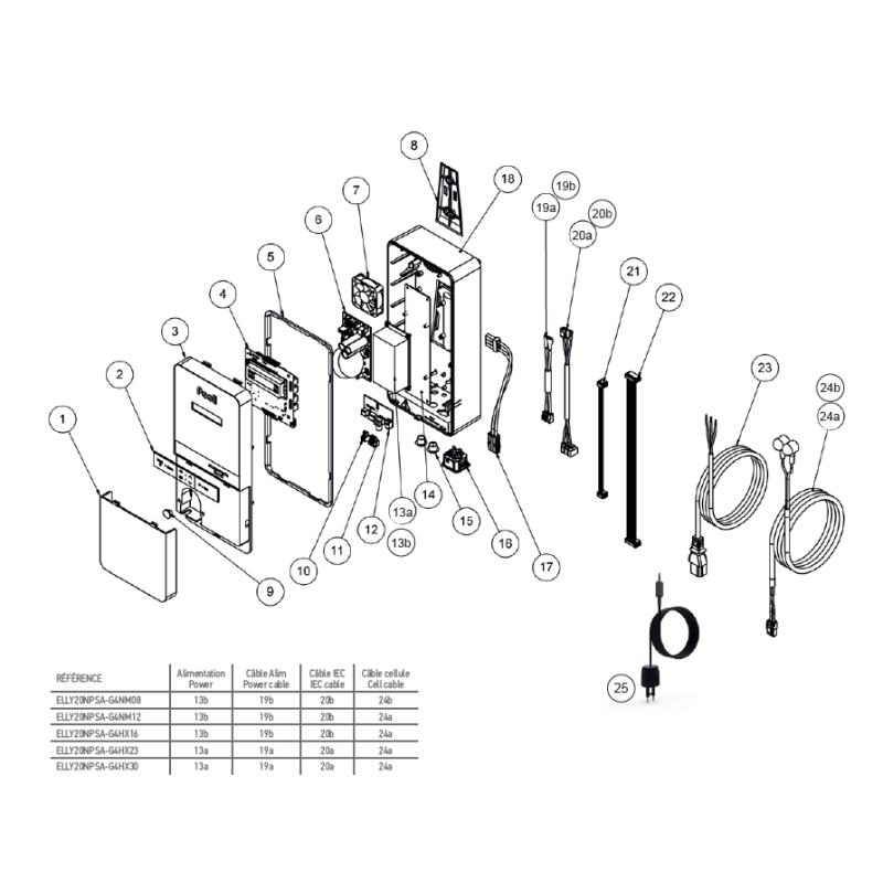 Schéma éclaté du JustSalt.