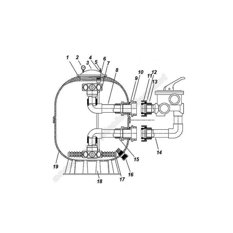 Schéma éclaté du filtre à sable Jupiter. Le n°11 représente le joint de liaison vanne (x2).