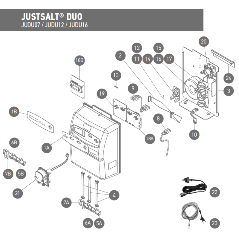 Schéma éclaté Justsalt Duo Pool Technologie