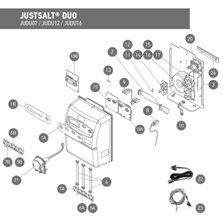 Schéma éclaté Justsalt Duo Pool Technologie