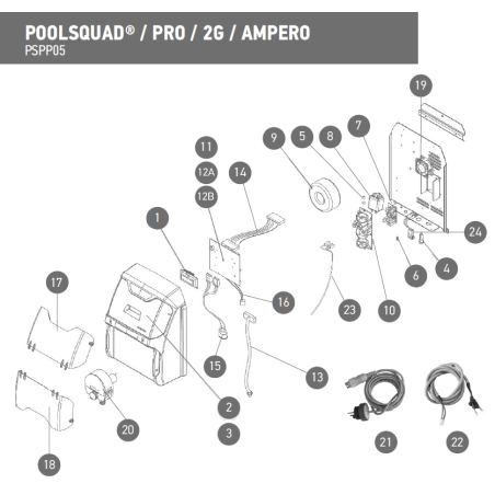 Schéma éclaté Poolsquad Pool Technologie