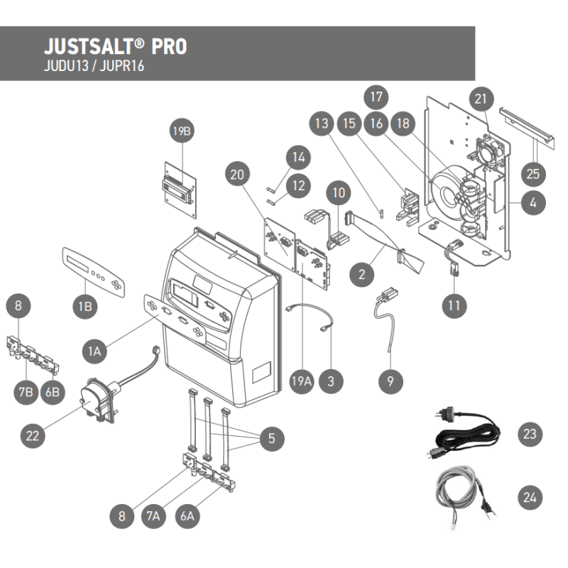 Schéma éclaté Justsalt Pro Pool Technologie