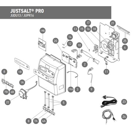 Schéma éclaté Justsalt Pro Pool Technologie