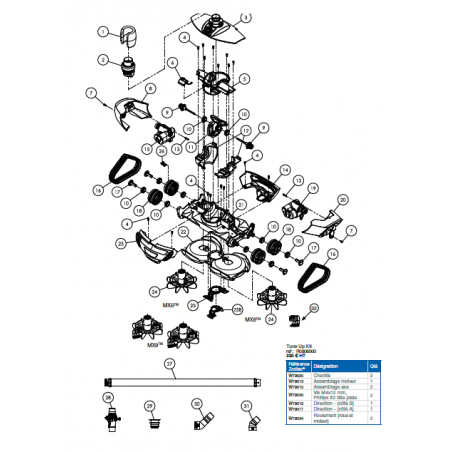 Schéma éclaté d'un robot hydraulique Mx8/Mx9