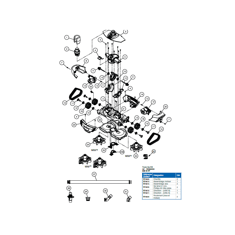 Schéma éclaté du robot hydraulique MX9. Le n°5 représente le logement central moteur.