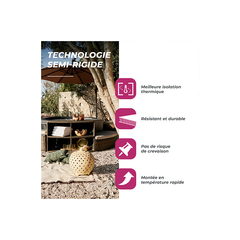 Information du spa Octopus.