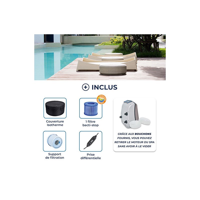 Informations du spa Vita.