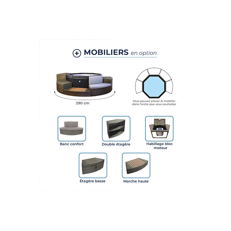 Informations du spa Octopus.